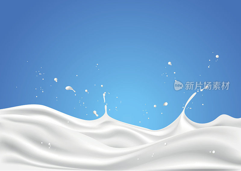 Abstract background ripple milk.